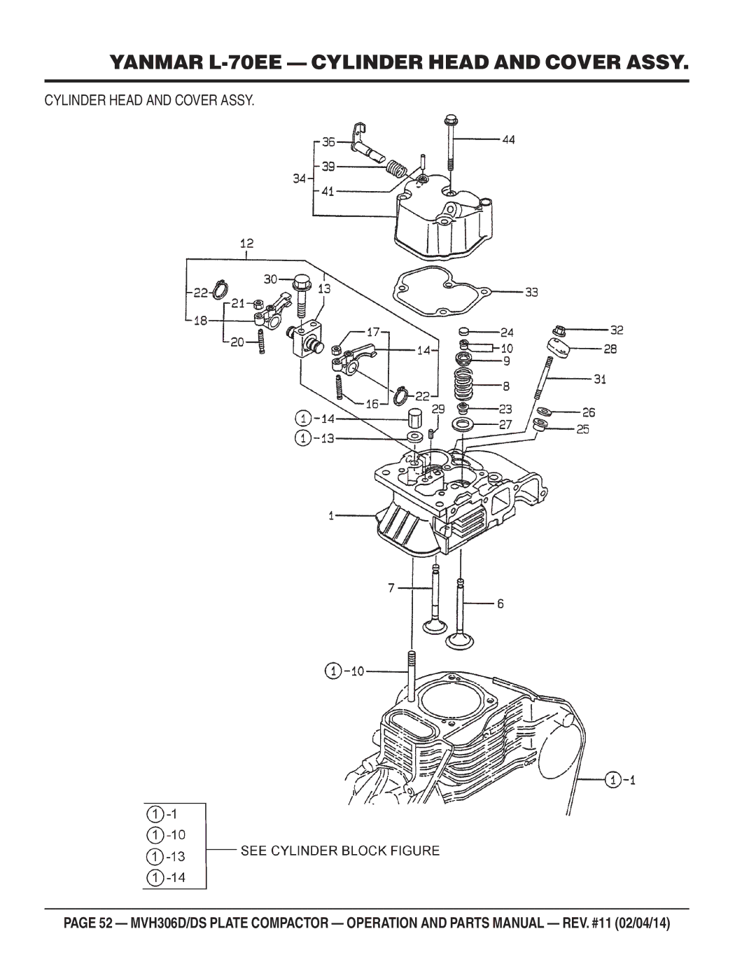 Multiquip MVH-306DS manual Yanmar L-70EE Cylinder Head and Cover Assy 