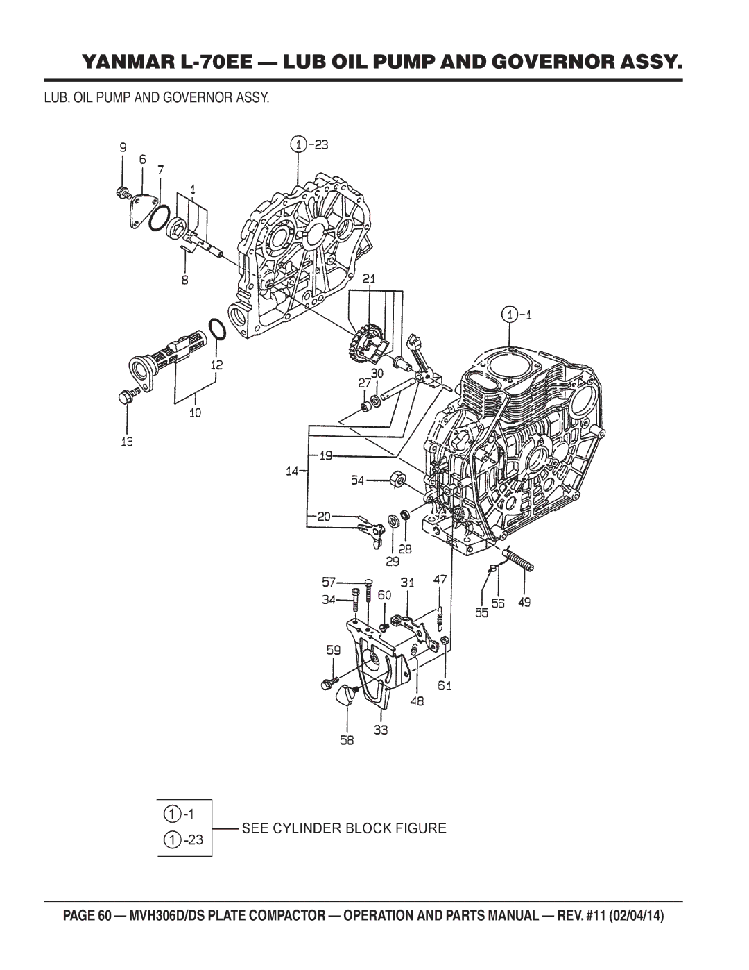 Multiquip MVH-306DS manual Yanmar L-70EE LUB OIL Pump and Governor Assy 