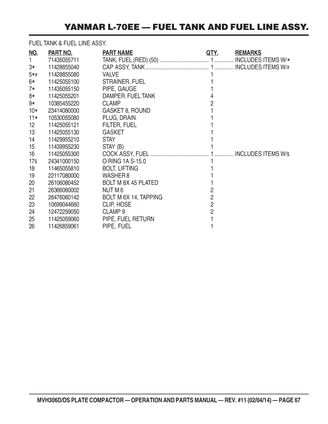 Multiquip MVH-306DS manual Fuel Tank & Fuel Line Assy 