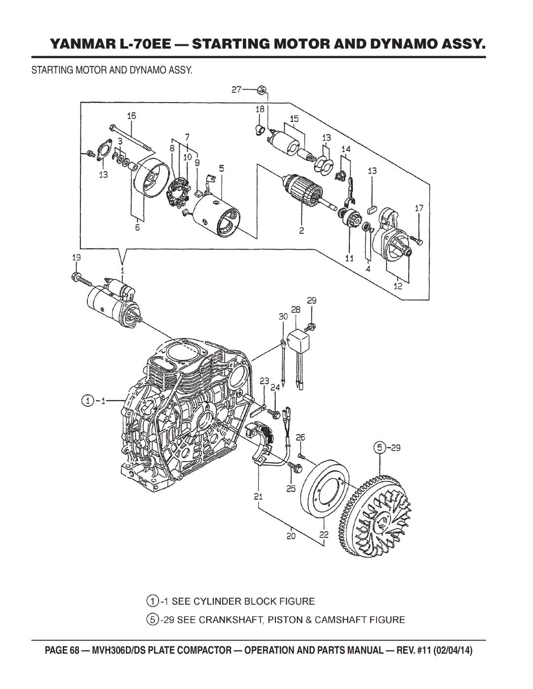 Multiquip MVH-306DS manual Yanmar L-70EE Starting Motor and Dynamo Assy 