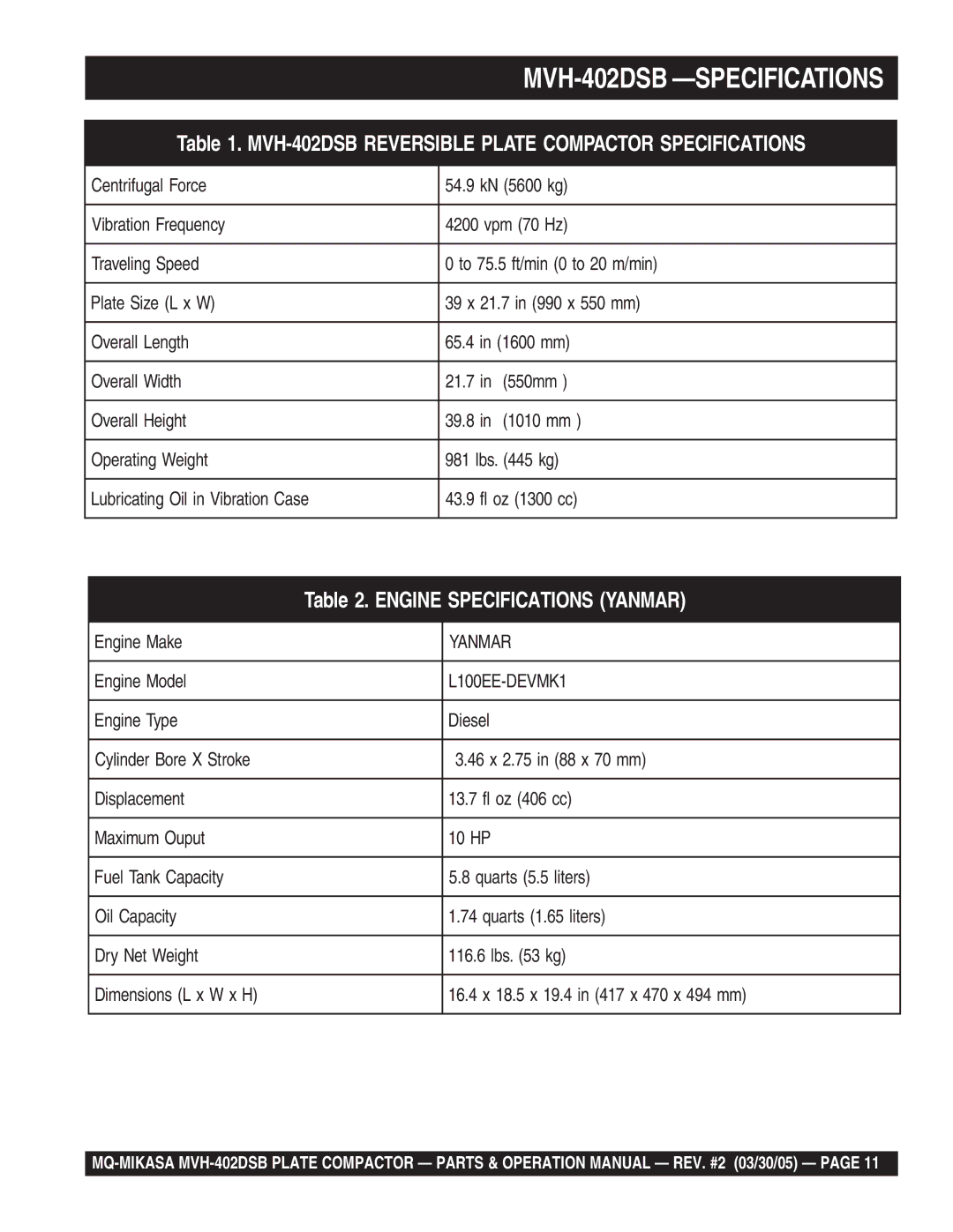 Multiquip MVH-402DSB manual Yanmar, L100EE-DEVMK1 