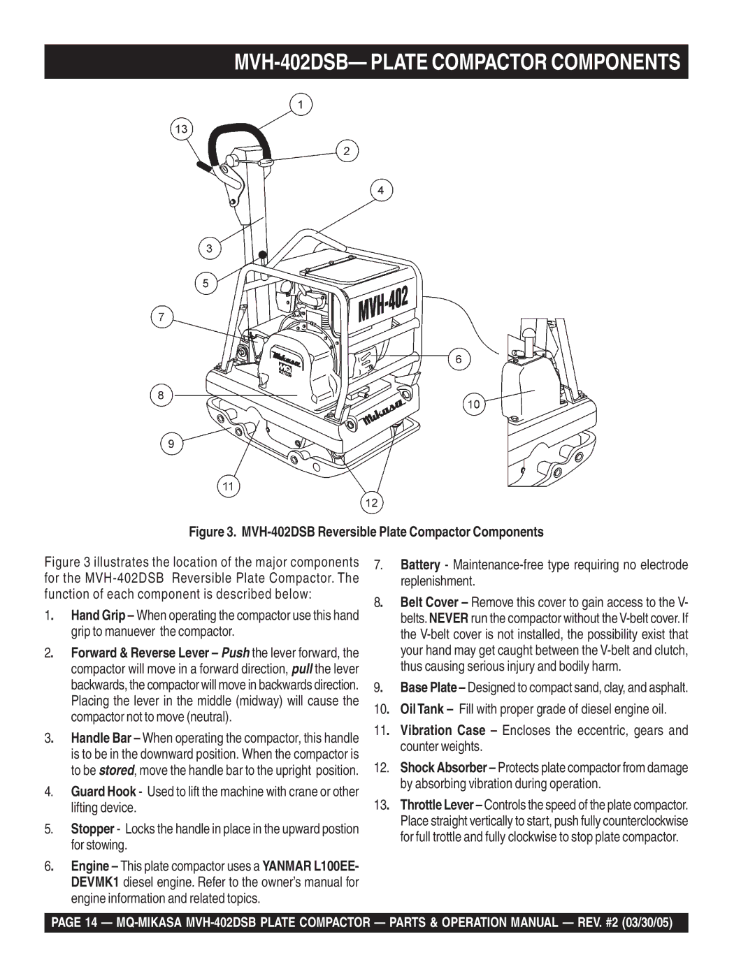 Multiquip manual MVH-402DSB- Plate Compactor Components 