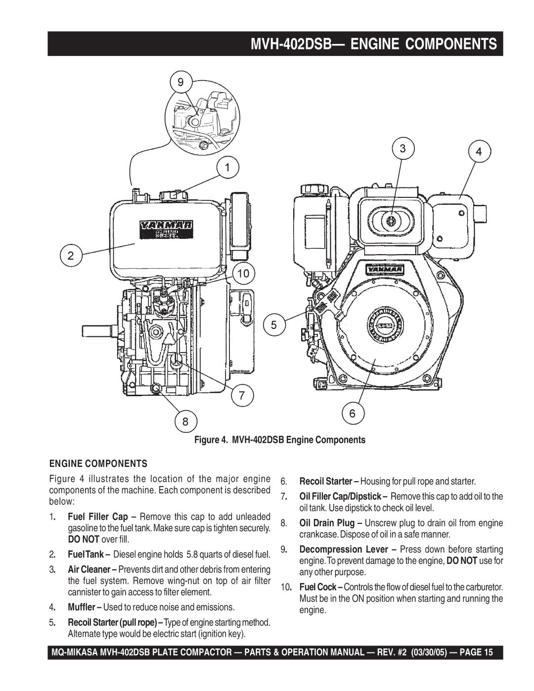 Multiquip manual MVH-402DSB- Engine Components, MVH-402DSB Engine Components 