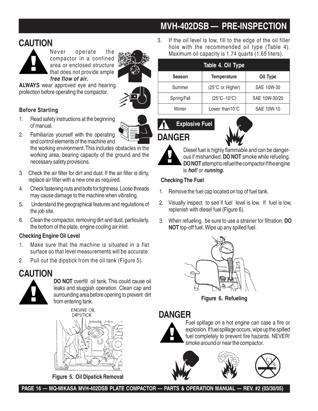 Multiquip manual MVH-402DSB PRE-INSPECTION, Before Starting, Checking Engine Oil Level, Checking The Fuel 