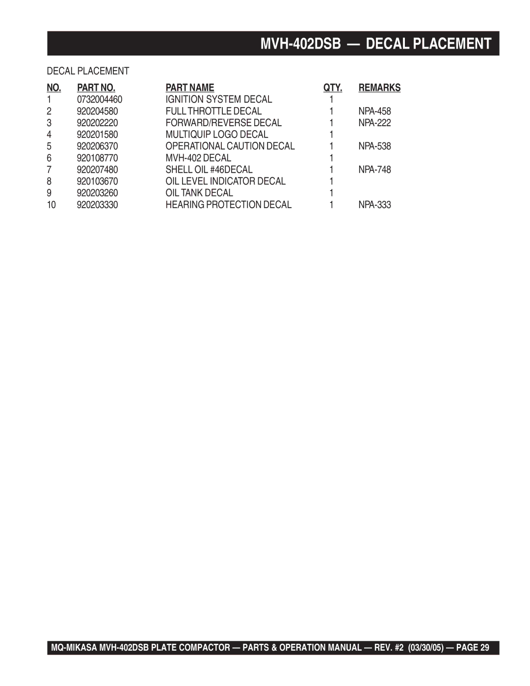 Multiquip MVH-402DSB manual Ignition System Decal, Full Throttle Decal, FORWARD/REVERSE Decal, Multiquip Logo Decal 