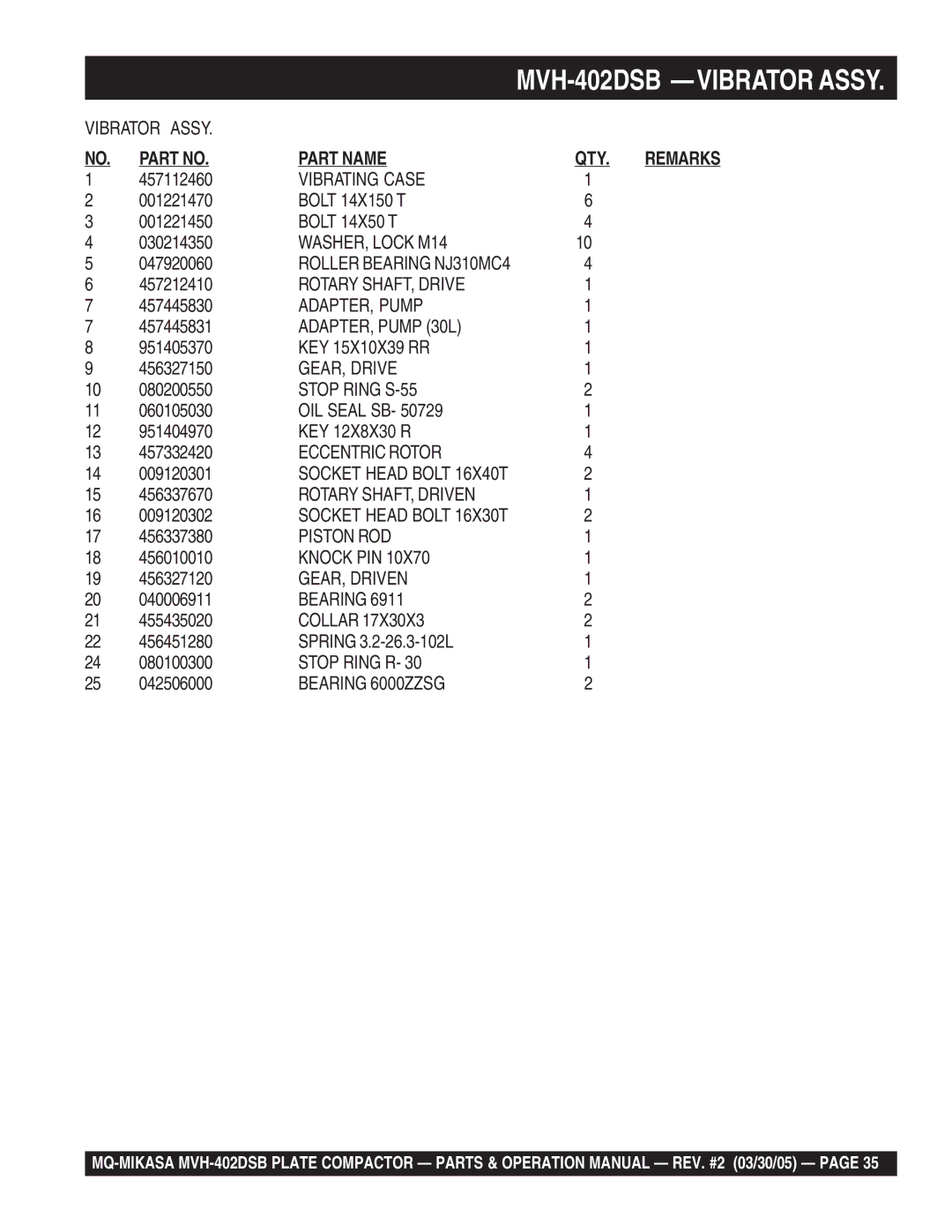 Multiquip MVH-402DSB Vibrating Case, Rotary SHAFT, Drive, ADAPTER, Pump 30L, GEAR, Drive, Stop Ring S-55, Piston ROD 