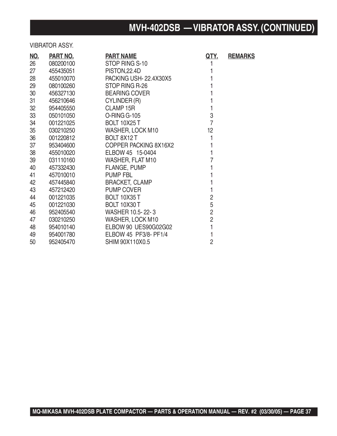 Multiquip MVH-402DSB manual Stop Ring S-10, PISTON,22.4D, Packing USH, Stop Ring R-26, Bearing Cover, Cylinder R, Clamp 15R 