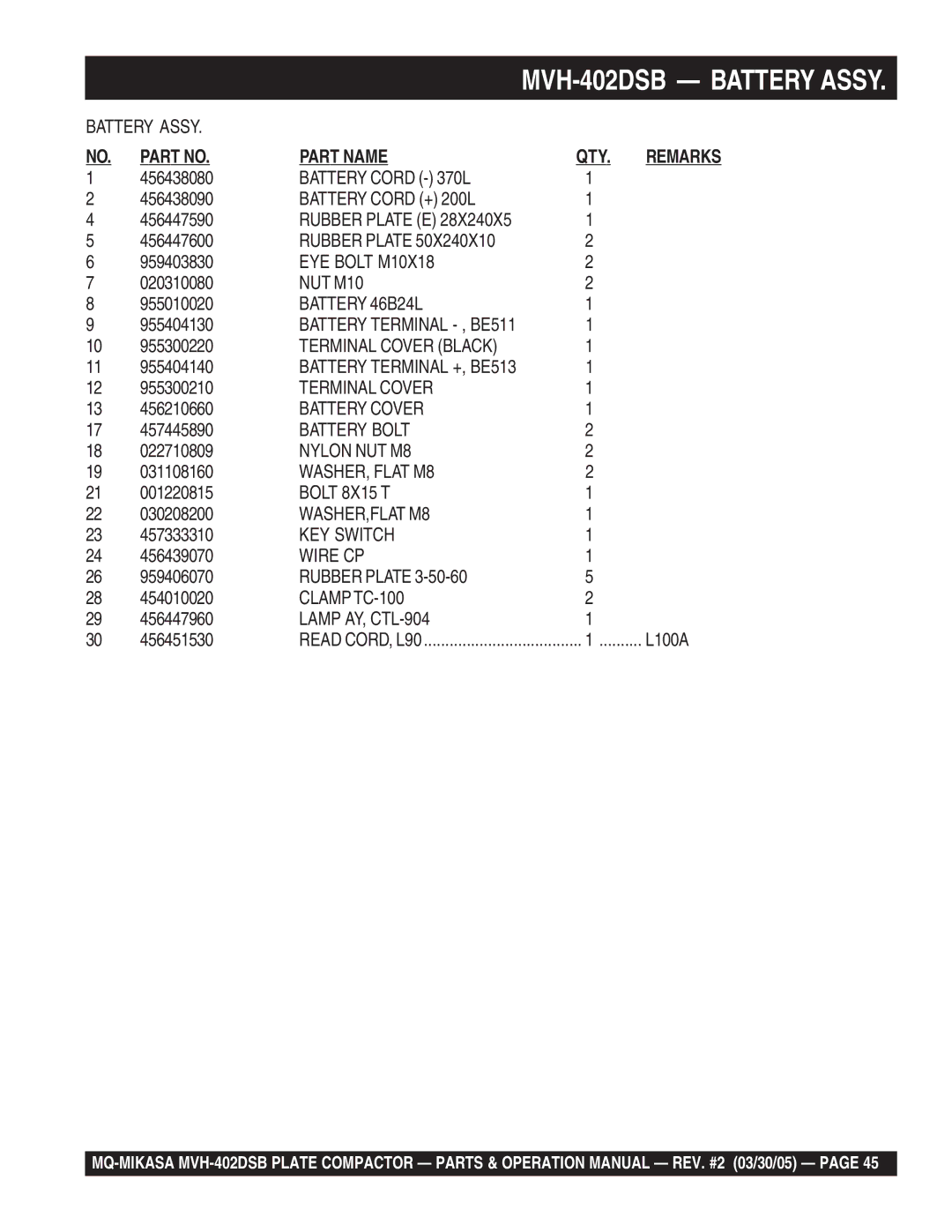 Multiquip MVH-402DSB Battery Cord 370L, Battery Cord + 200L, EYE Bolt M10X18, NUT M10, Battery 46B24L, Terminal Cover 