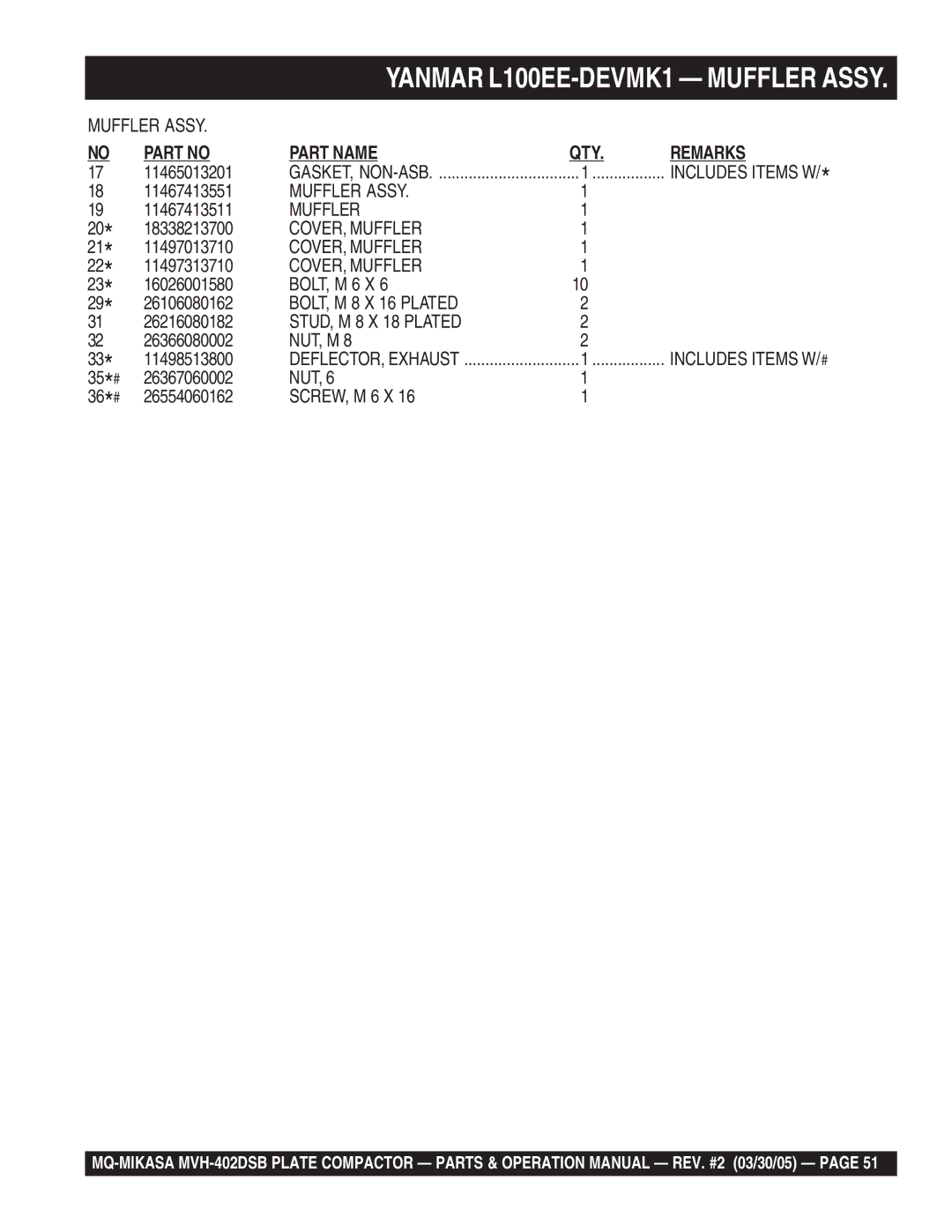 Multiquip MVH-402DSB manual COVER, Muffler, BOLT, M 8 X 16 Plated, STUD, M 8 X 18 Plated 