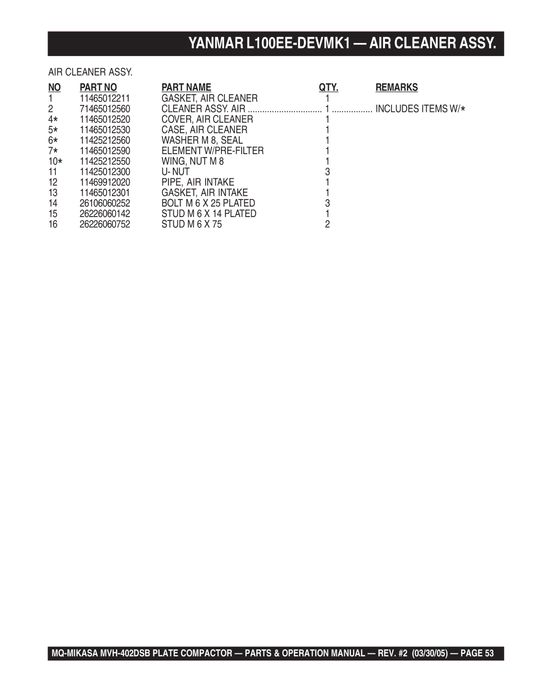 Multiquip MVH-402DSB GASKET, AIR Cleaner, COVER, AIR Cleaner, CASE, AIR Cleaner, Washer M 8, Seal, Element W/PRE-FILTER 