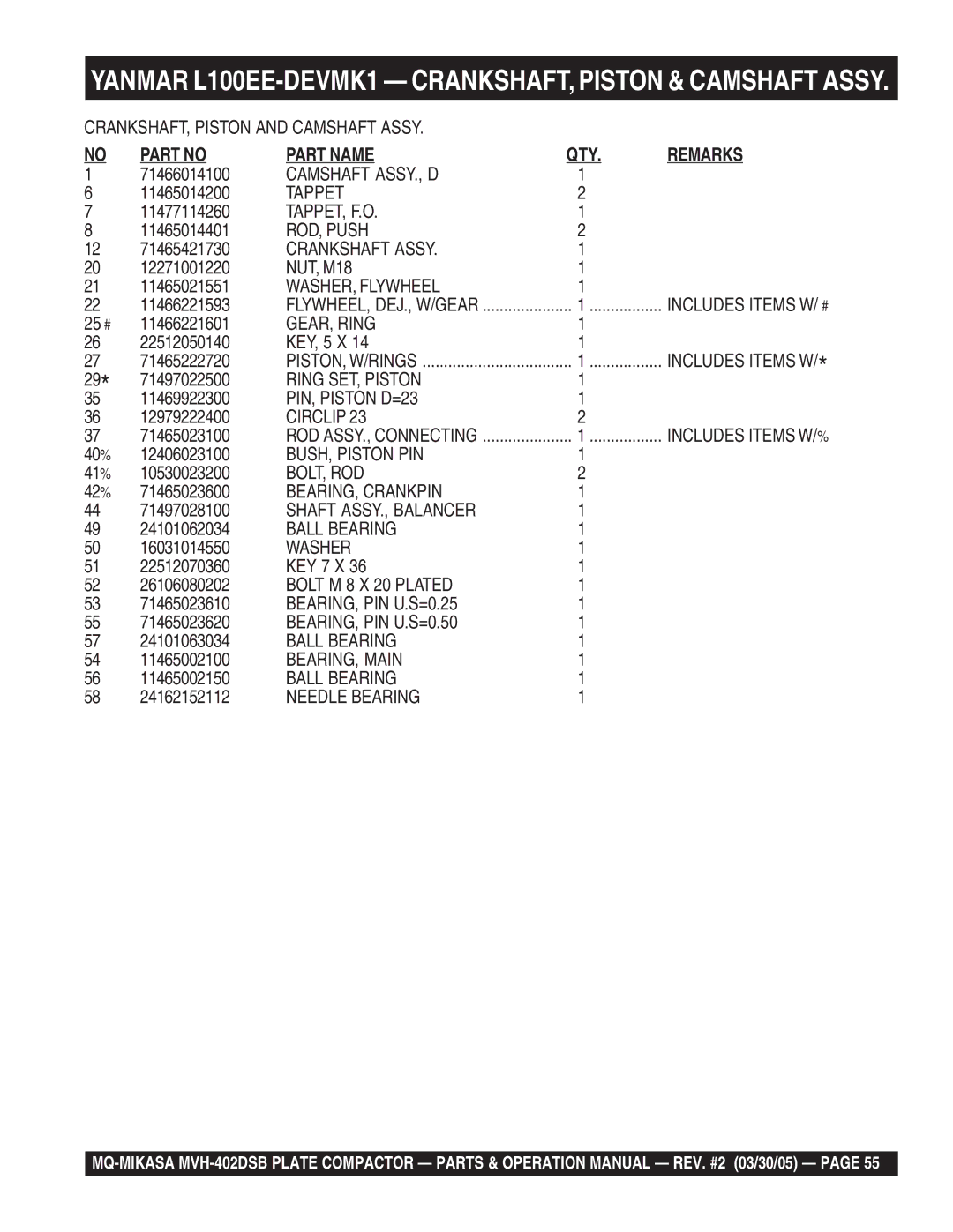 Multiquip MVH-402DSB manual Camshaft ASSY., D, Tappet, F.O, ROD, Push, Crankshaft Assy, WASHER, Flywheel, GEAR, Ring 