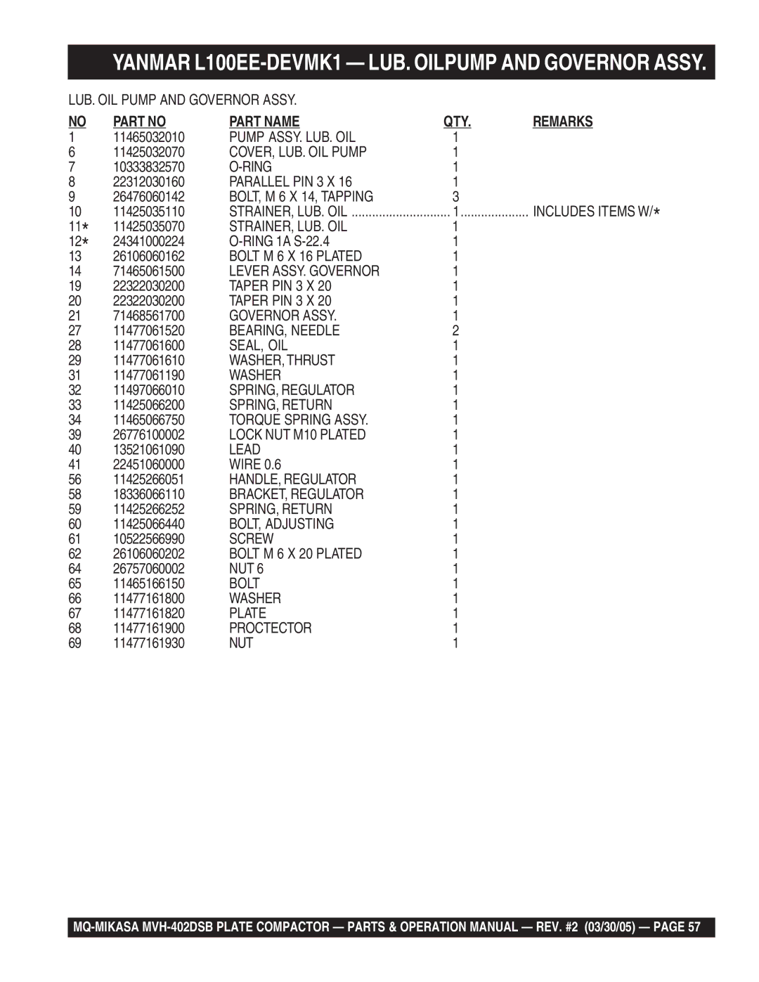 Multiquip MVH-402DSB Pump ASSY. LUB. OIL, COVER, LUB. OIL Pump, BOLT, M 6 X 14, Tapping, Strainer, Lub. Oil, Taper PIN 3 X 