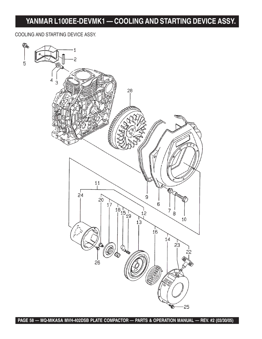 Multiquip MVH-402DSB manual Cooling and Starting Device Assy 