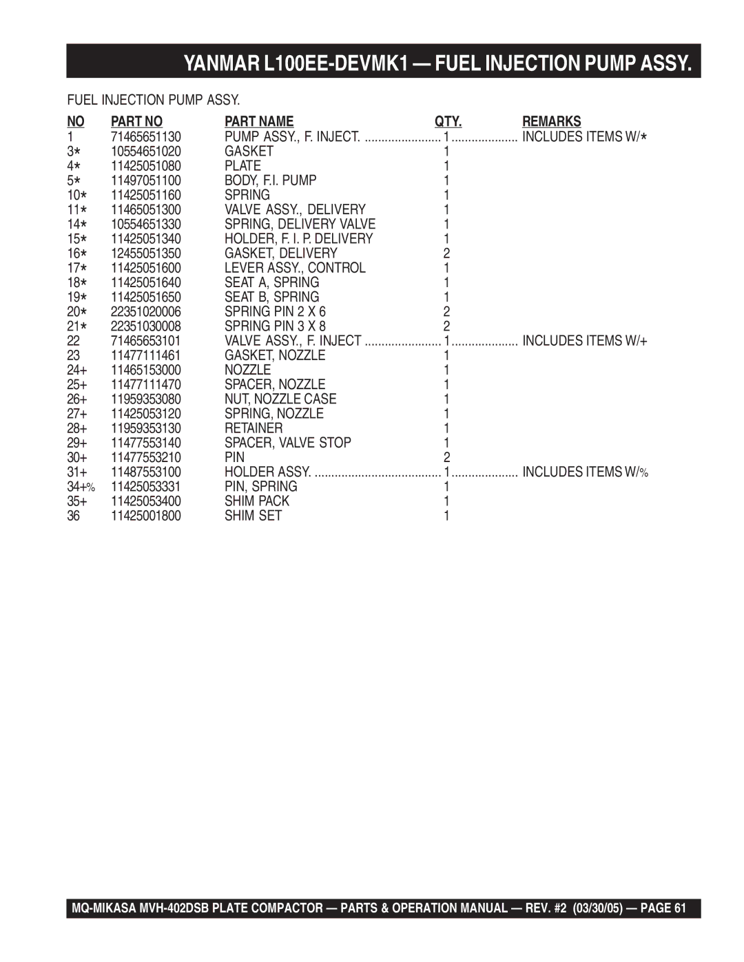 Multiquip MVH-402DSB BODY, F.I. Pump, Valve ASSY., Delivery, SPRING, Delivery Valve, HOLDER, F. I. P. Delivery, Nozzle 