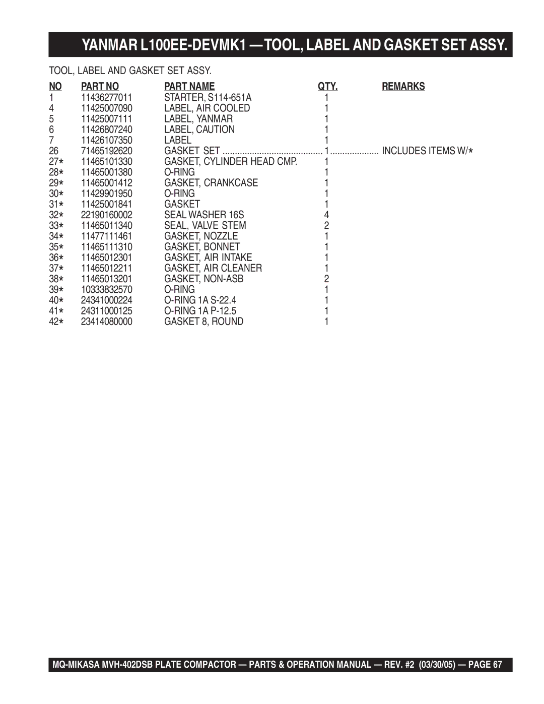 Multiquip MVH-402DSB manual LABEL, AIR Cooled, LABEL, Yanmar, LABEL, Caution, Label, GASKET, Crankcase, Gasket, Non-Asb 