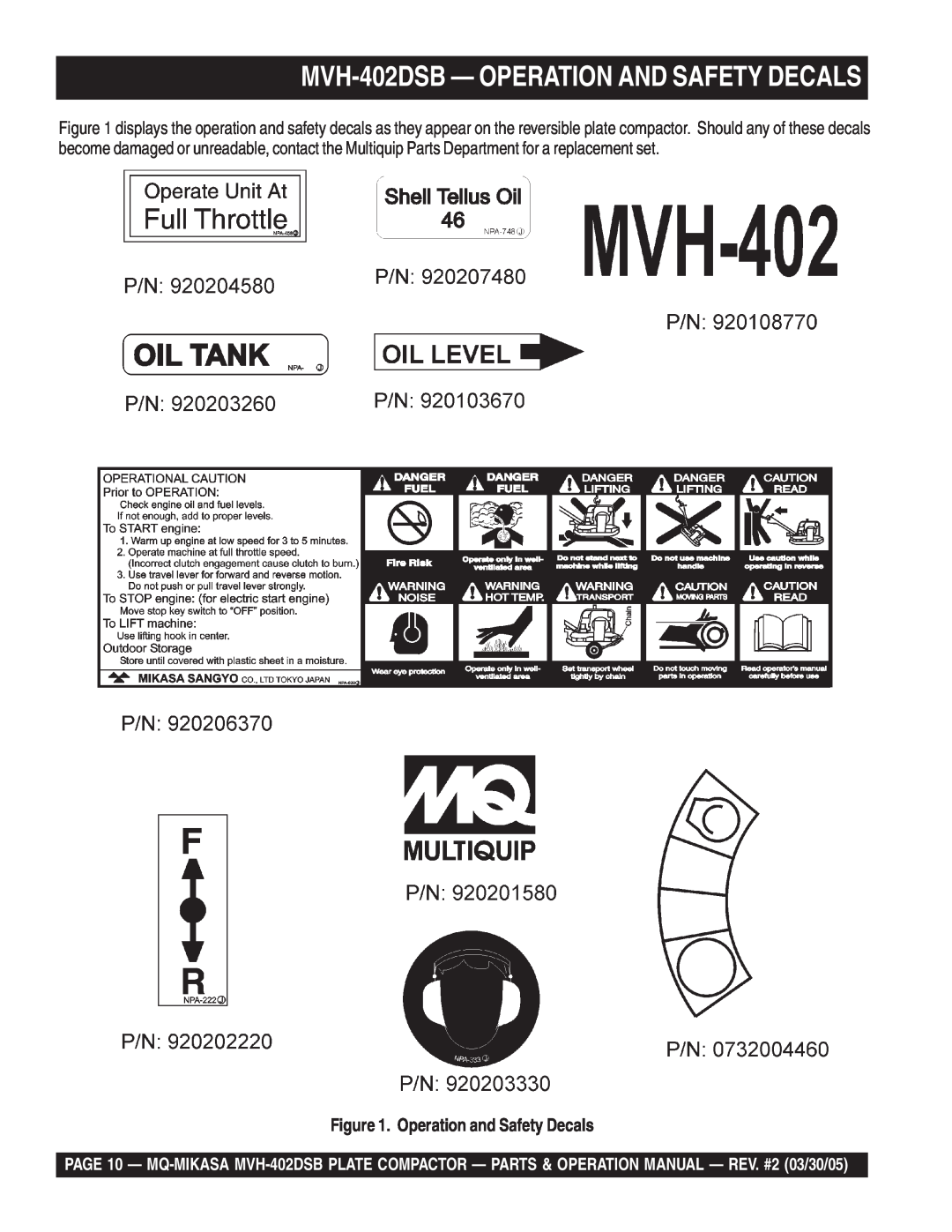 Multiquip manual MVH-402DSB- OPERATION AND SAFETY DECALS, Operation and Safety Decals 