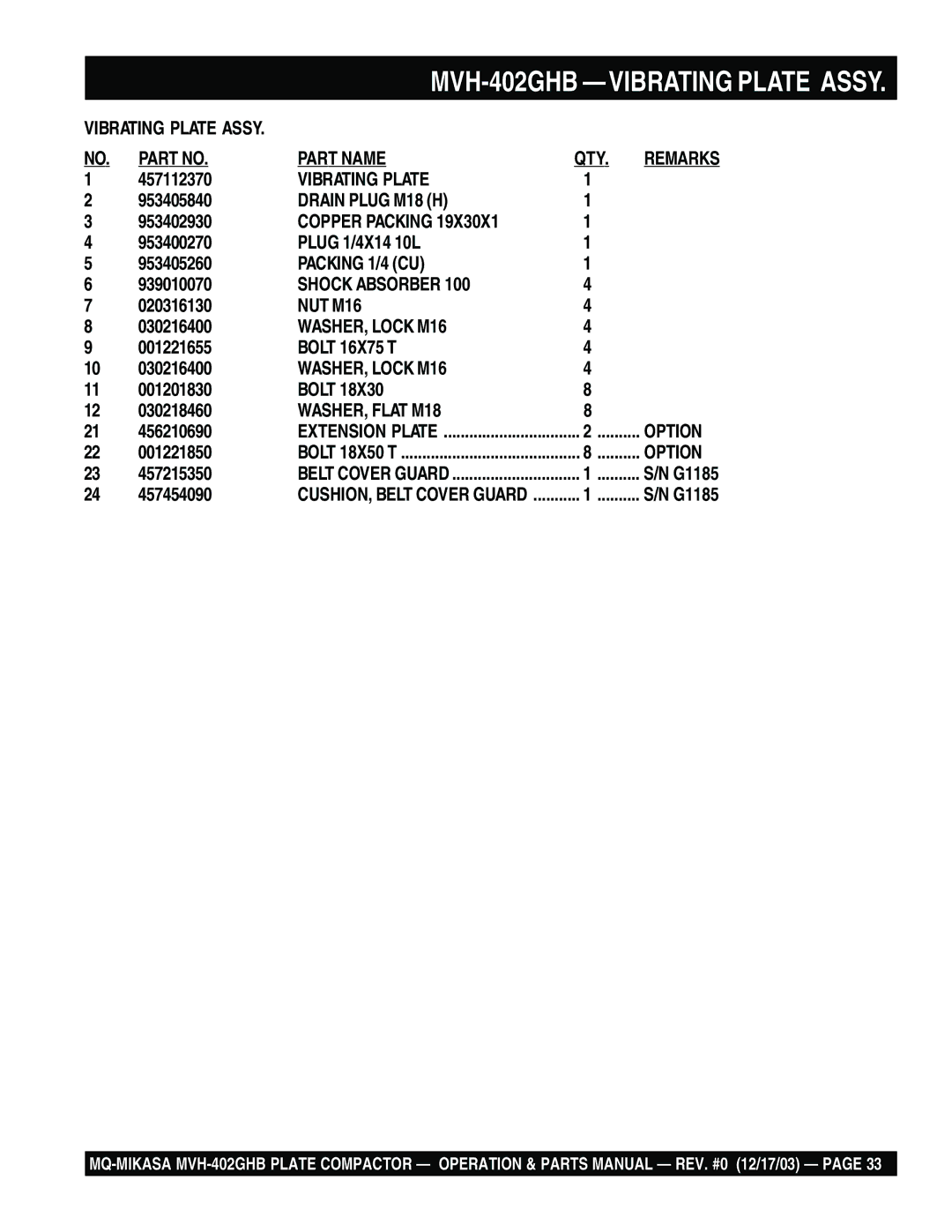 Multiquip MVH-402GHB manual Part Name QTY 