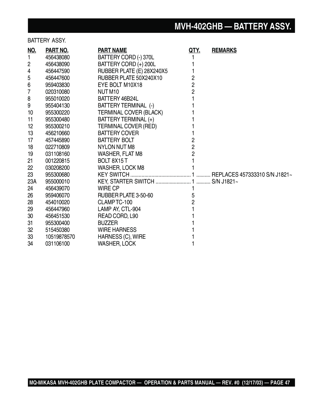 Multiquip manual MVH-402GHB Battery Assy 