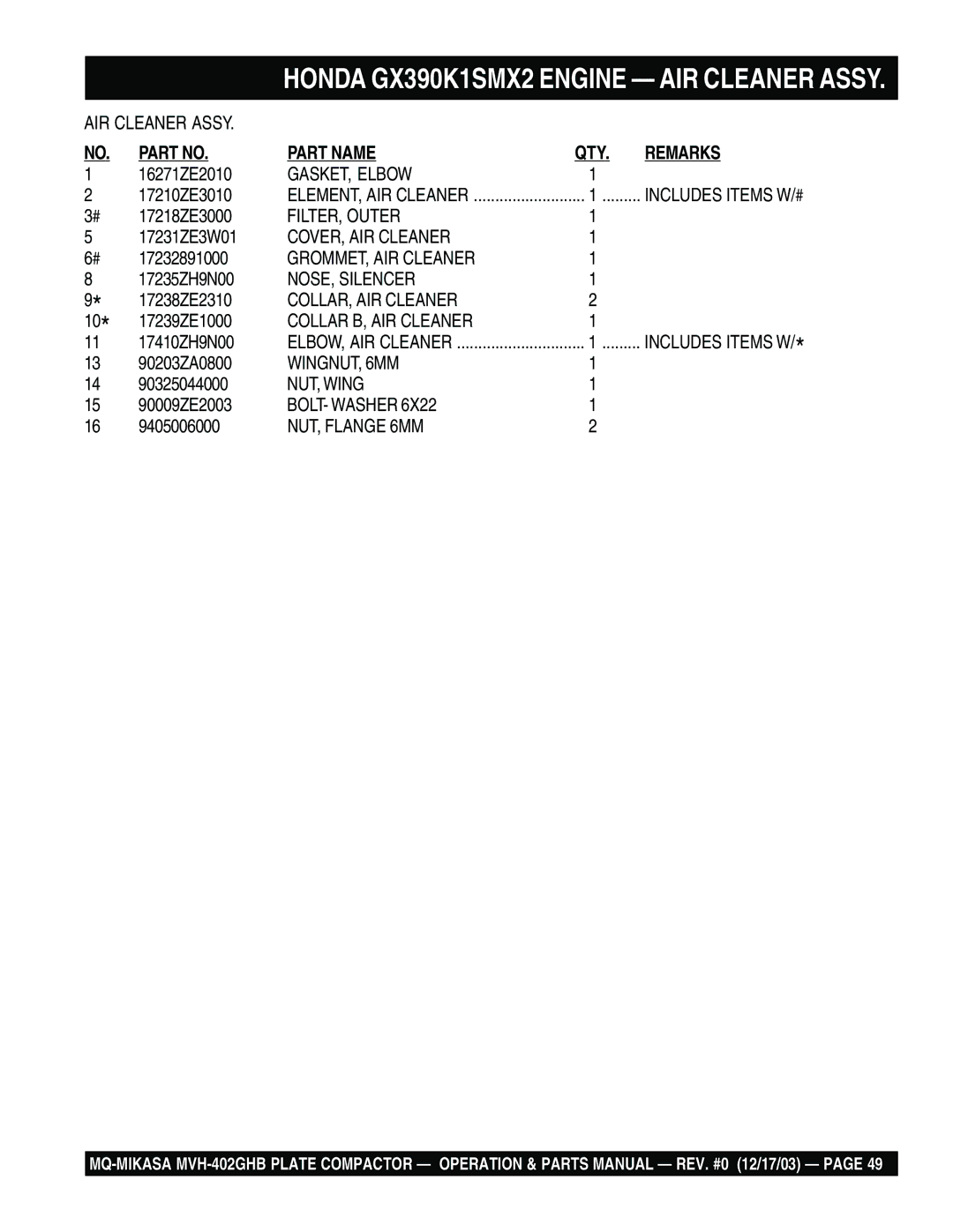 Multiquip MVH-402GHB manual GASKET, Elbow 