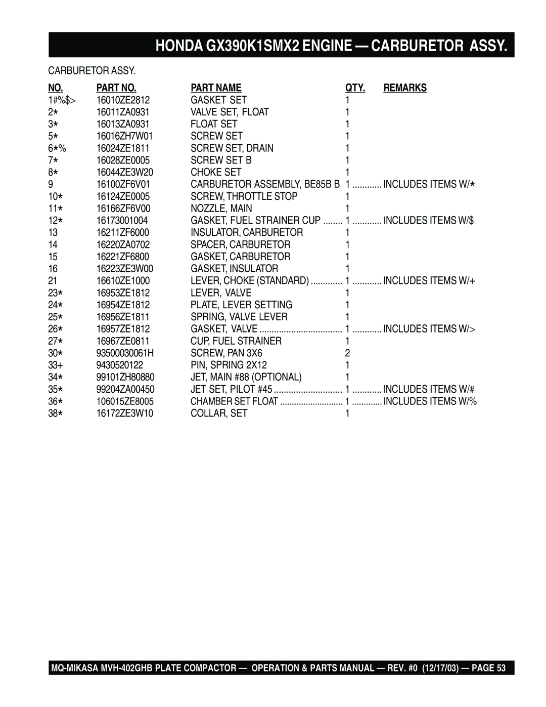 Multiquip MVH-402GHB manual Honda GX390K1SMX2 Engine Carburetor Assy, 106015ZE8005 