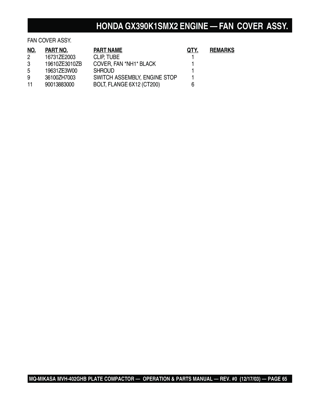 Multiquip MVH-402GHB manual CLIP, Tube 