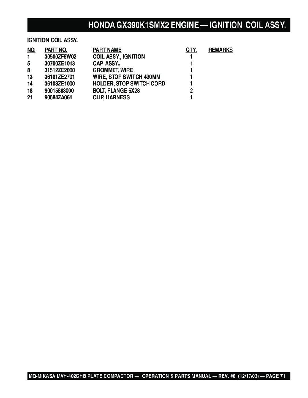 Multiquip MVH-402GHB manual Coil ASSY., Ignition 