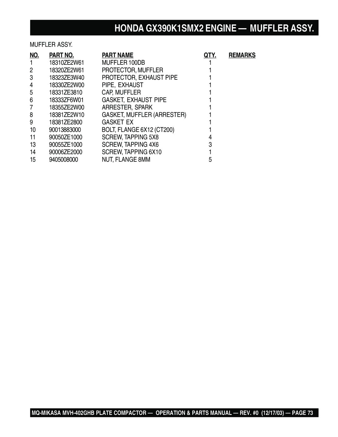 Multiquip MVH-402GHB manual Muffler 100DB 