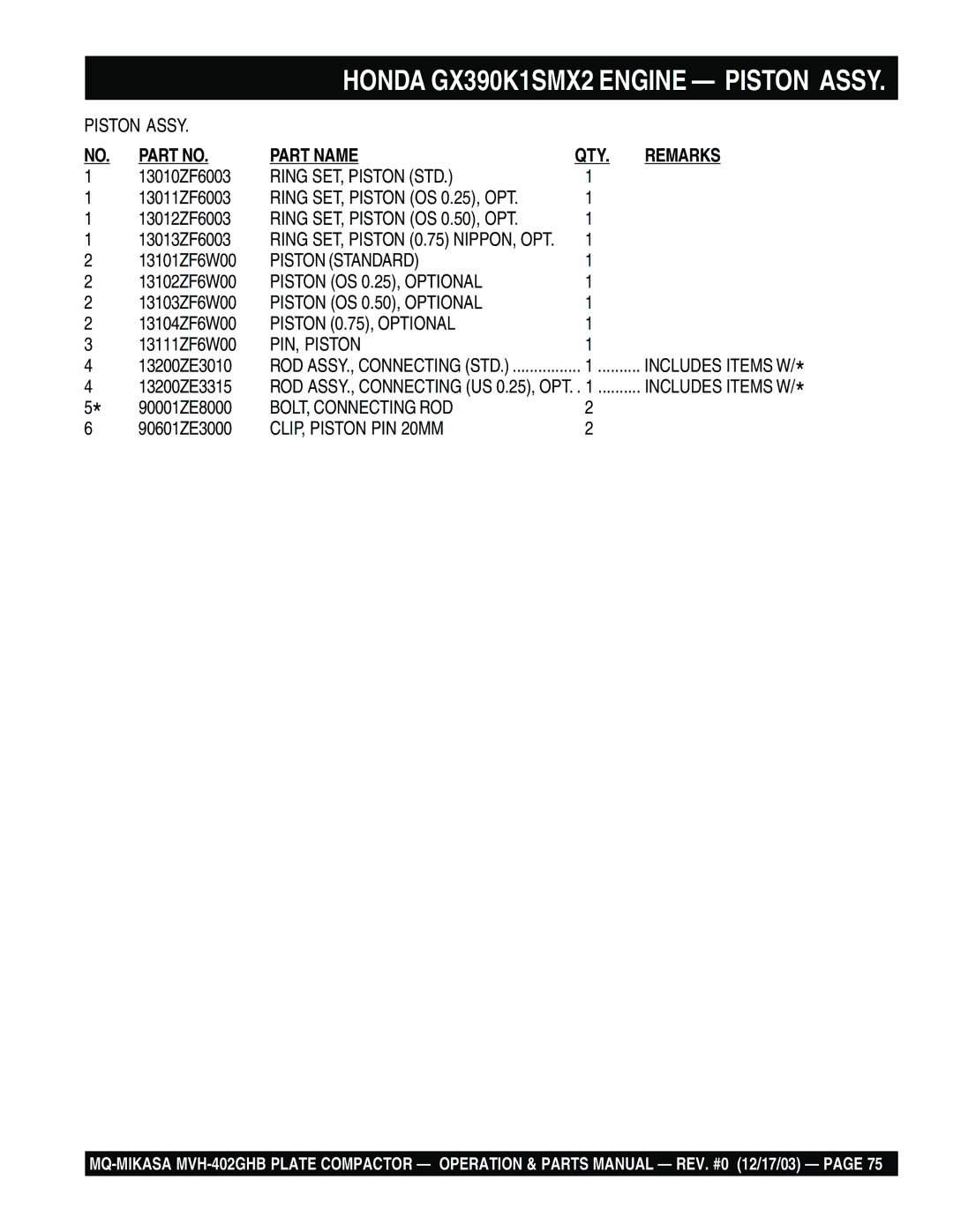 Multiquip MVH-402GHB manual Ring SET, Piston STD 