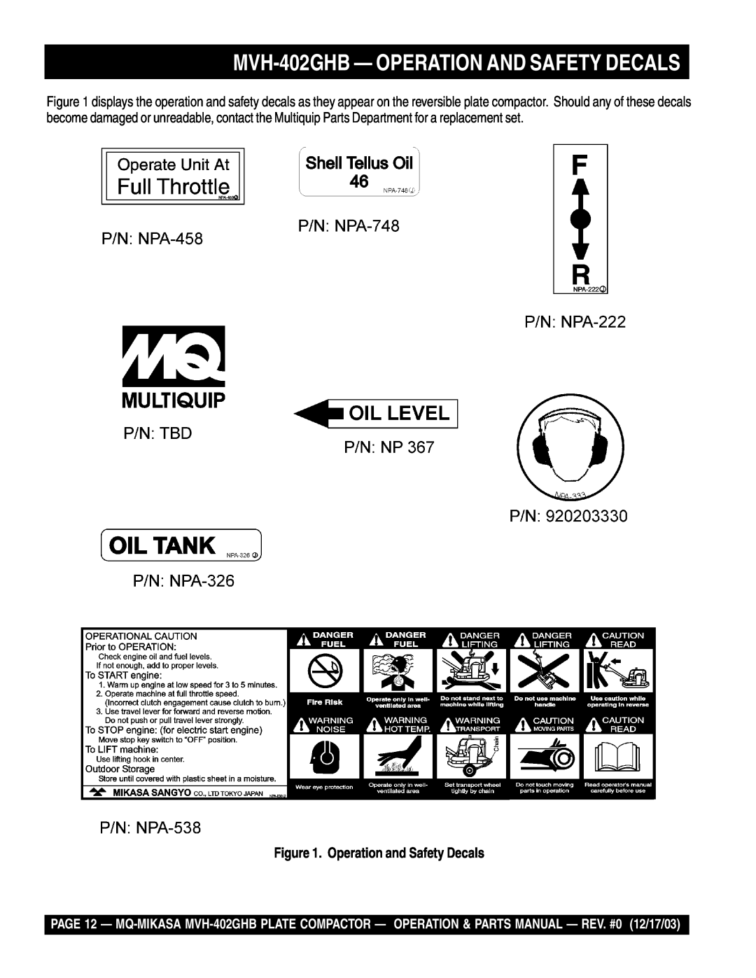 Multiquip manual MVH-402GHB- OPERATION AND SAFETY DECALS, Operation and Safety Decals 