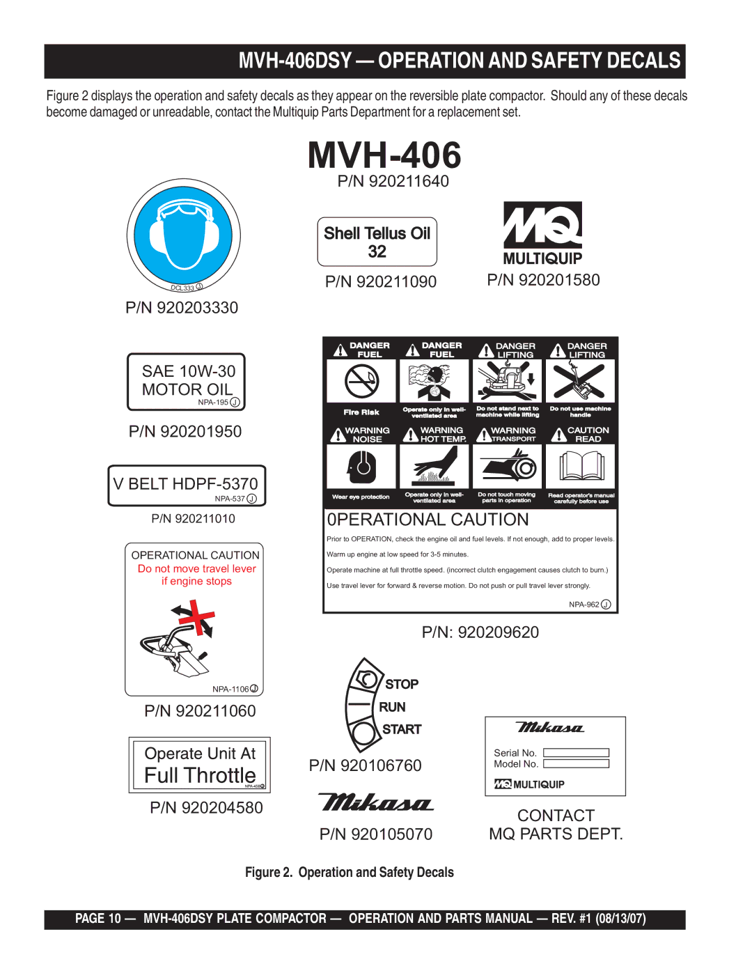 Multiquip MVH-406DSY manual 