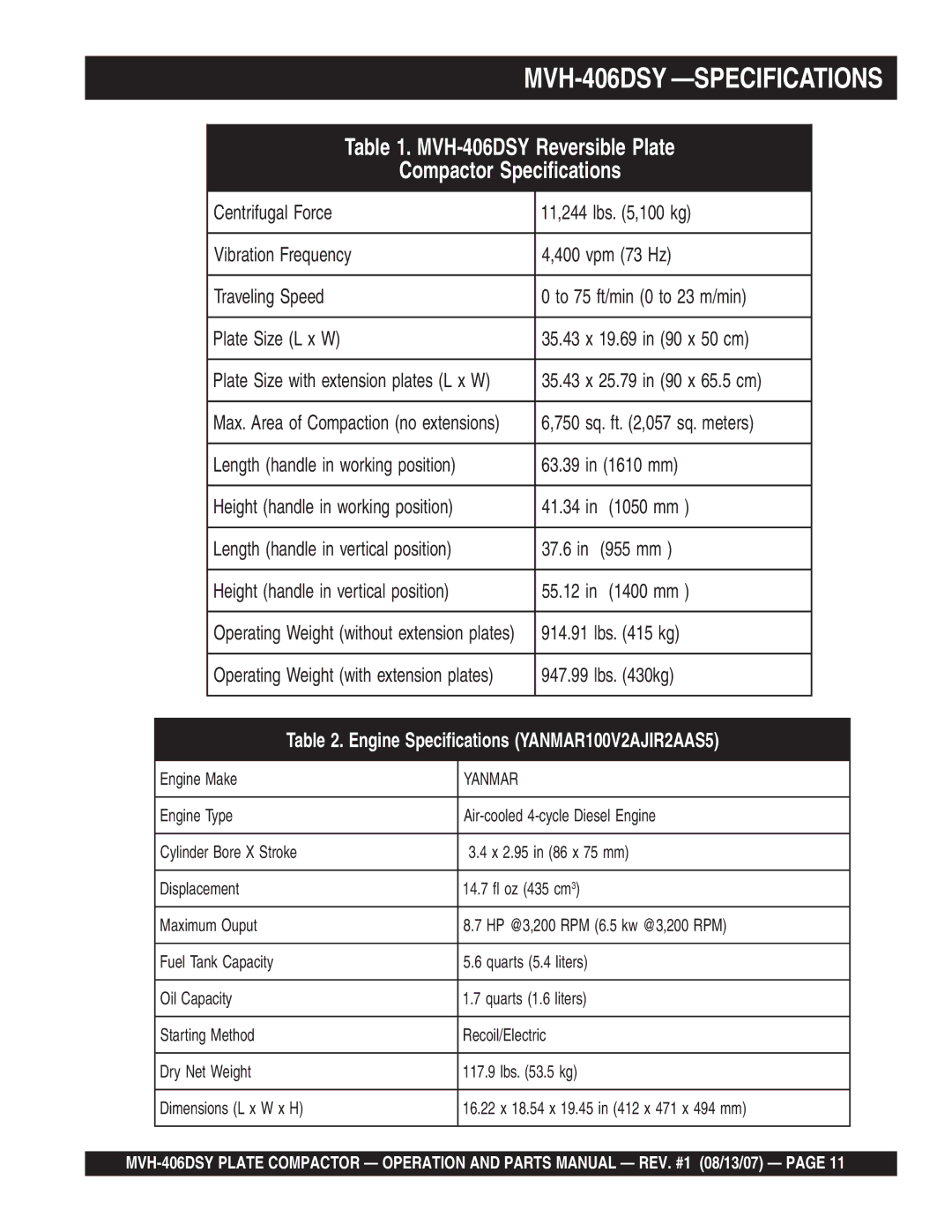 Multiquip manual MVH-406DSY -SPECIFICATIONS 