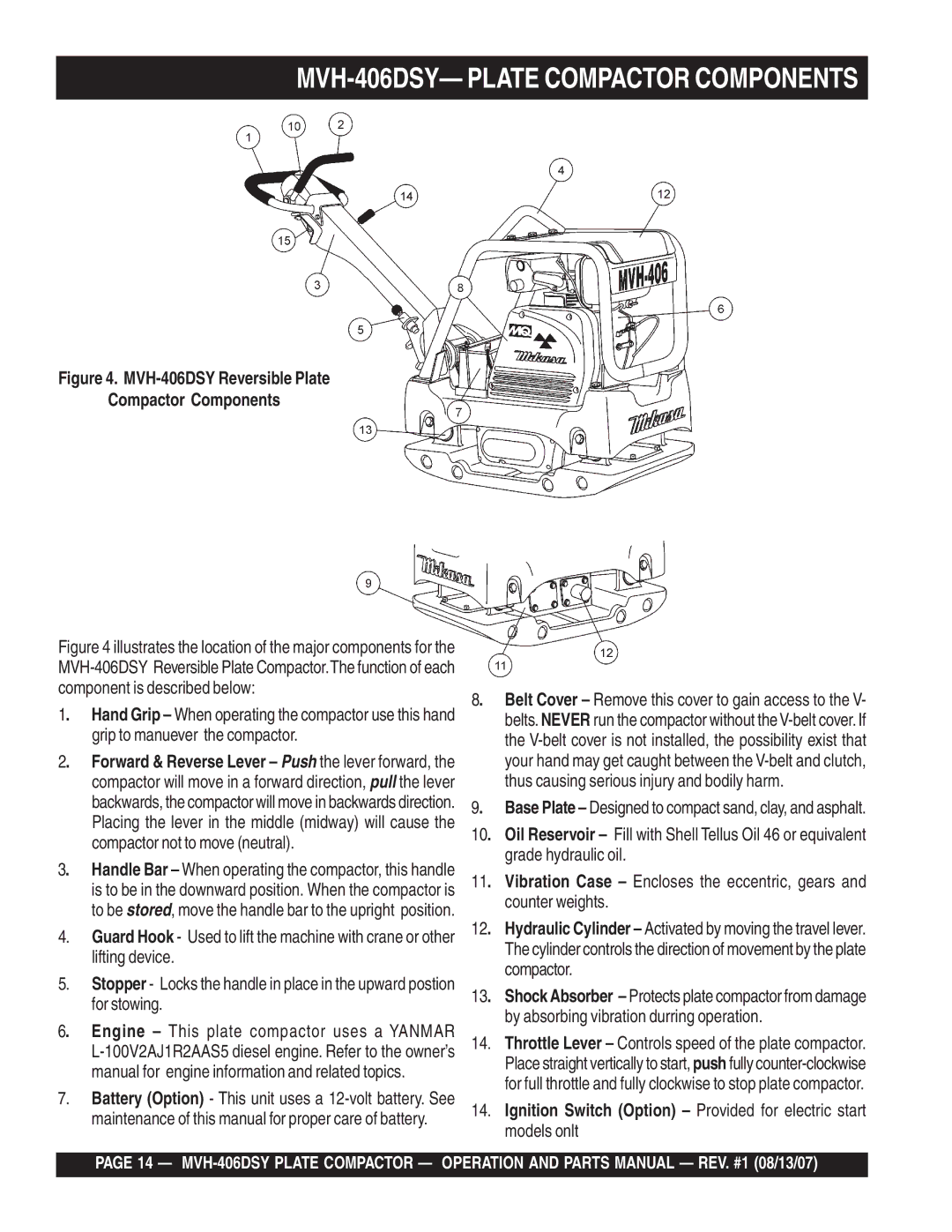 Multiquip manual MVH-406DSY- Plate Compactor Components 