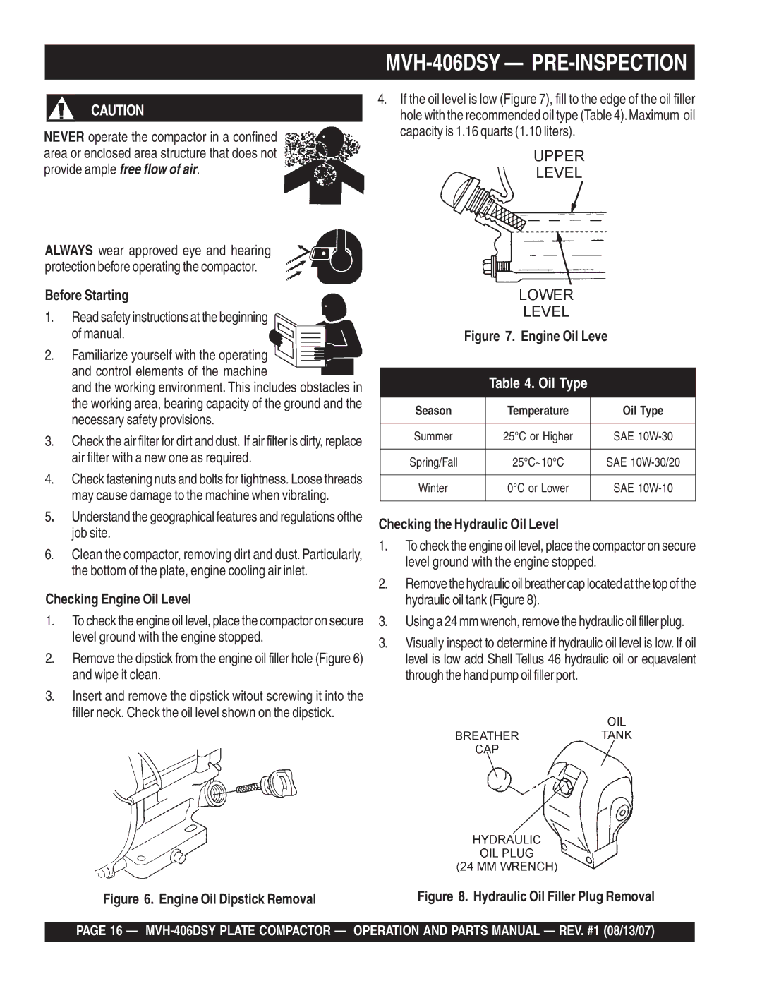 Multiquip manual MVH-406DSY PRE-INSPECTION, Before Starting, Checking Engine Oil Level, Checking the Hydraulic Oil Level 