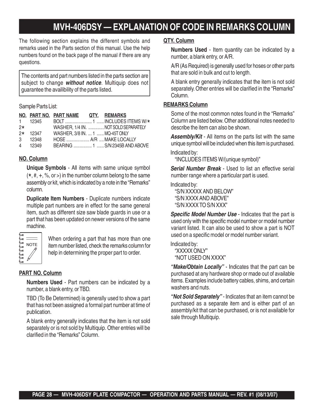 Multiquip MVH-406DSY manual Part NO. Column, QTY. Column, Remarks Column 