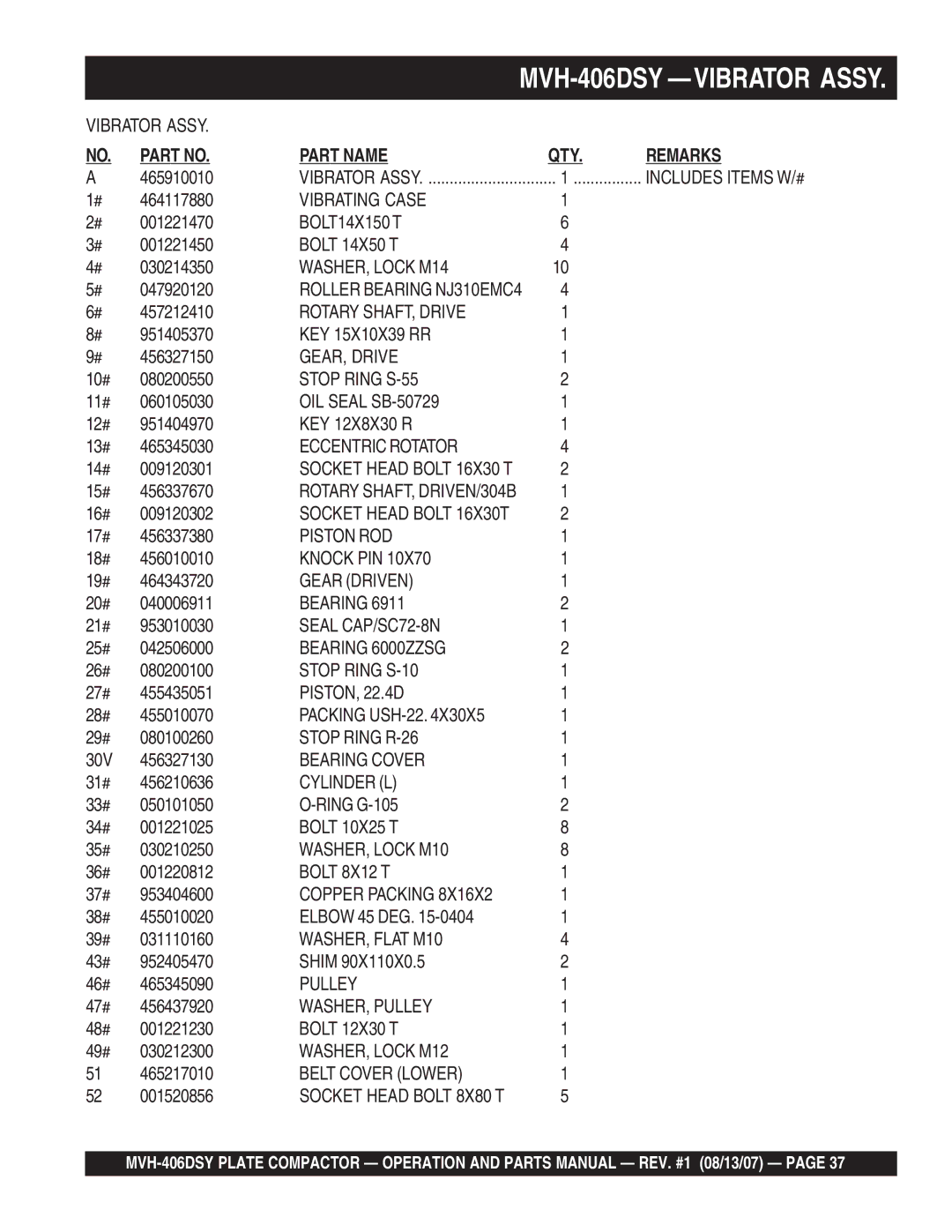 Multiquip MVH-406DSY manual Vibrating Case, Rotary SHAFT, Drive, GEAR, Drive, Stop Ring S-55, Eccentric Rotator, Piston ROD 