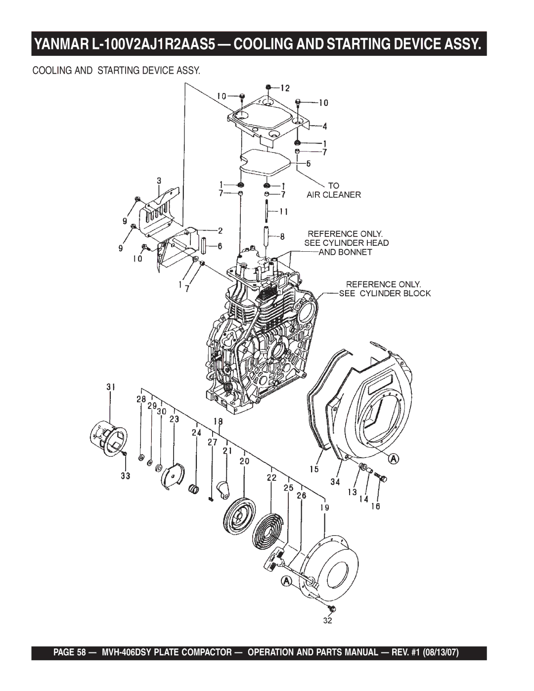 Multiquip MVH-406DSY manual Yanmar L-100V2AJ1R2AAS5 Cooling and Starting Device Assy 