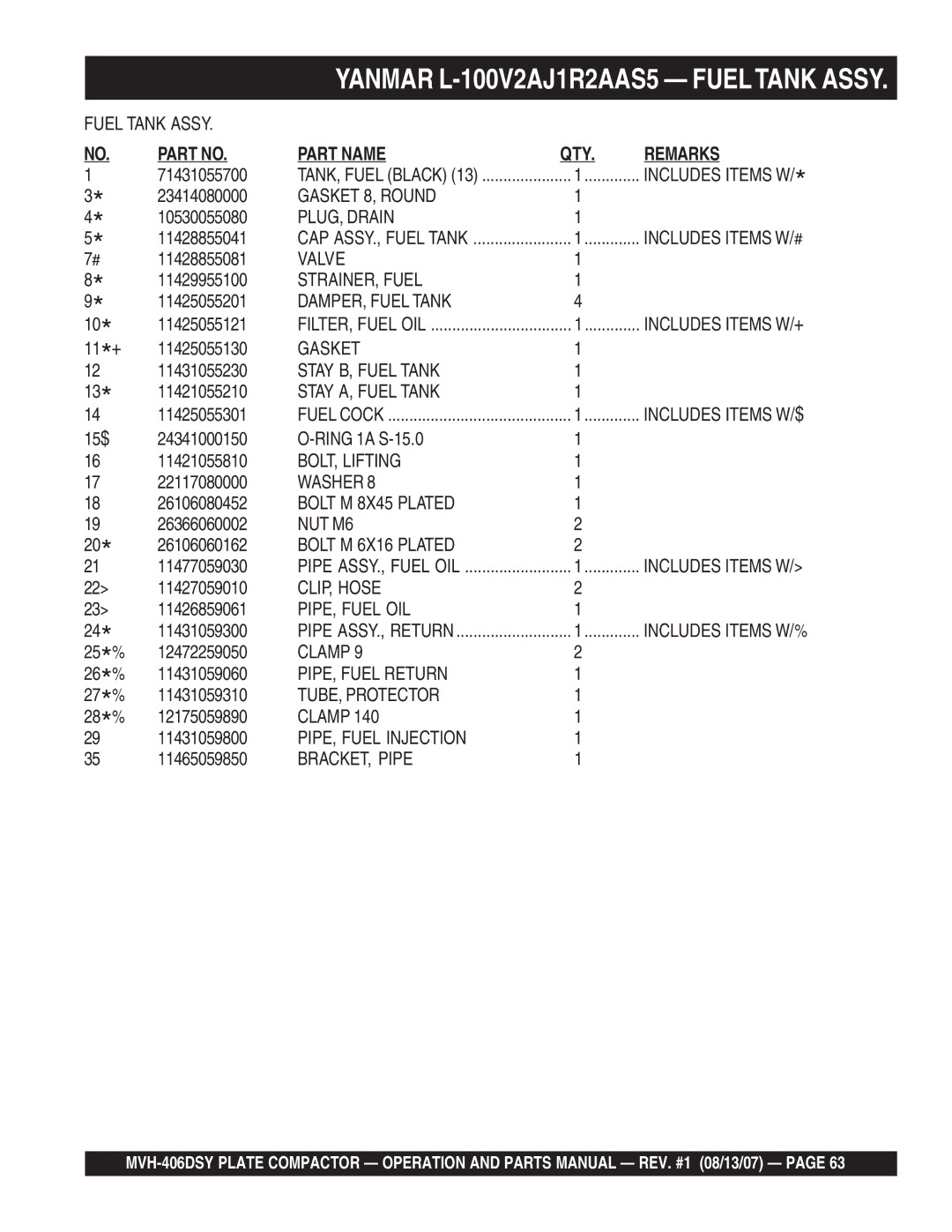 Multiquip MVH-406DSY Gasket 8, Round, PLUG, Drain, Valve, STRAINER, Fuel, Stay B, Fuel Tank, Stay A, Fuel Tank, CLIP, Hose 