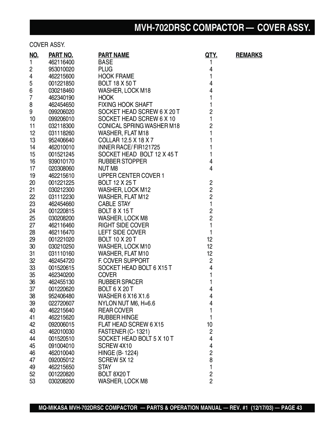 Multiquip MVH-702DRSC manual Base 