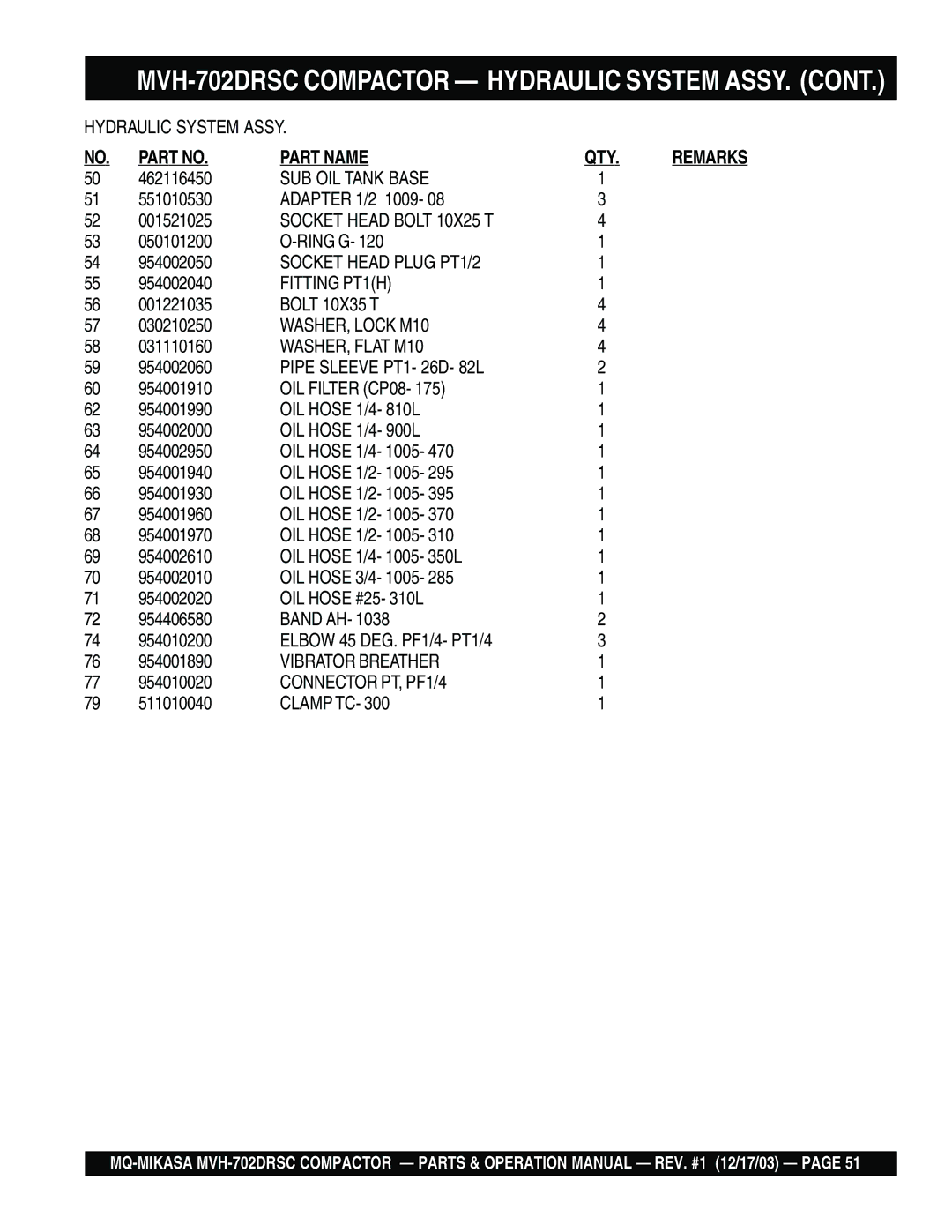 Multiquip MVH-702DRSC manual SUB OIL Tank Base 