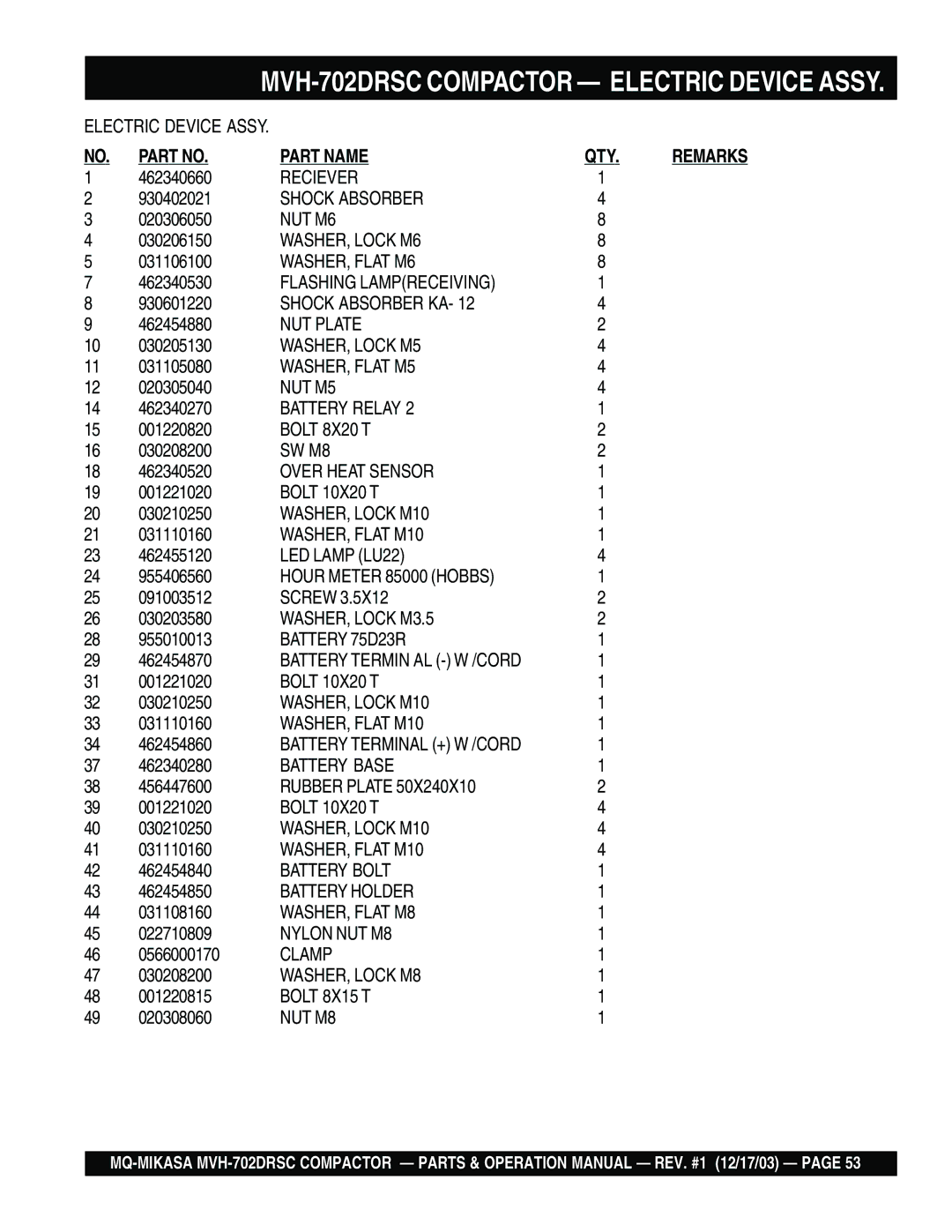 Multiquip MVH-702DRSC manual Reciever 