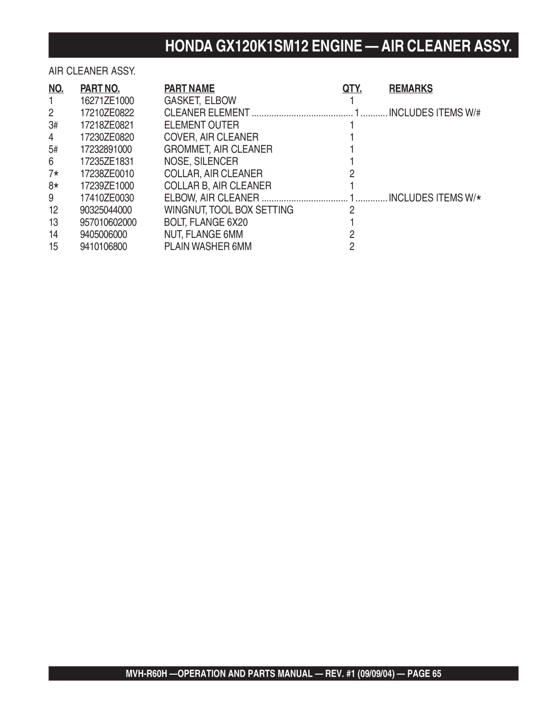 Multiquip MVH-R60H manual GASKET, Elbow 