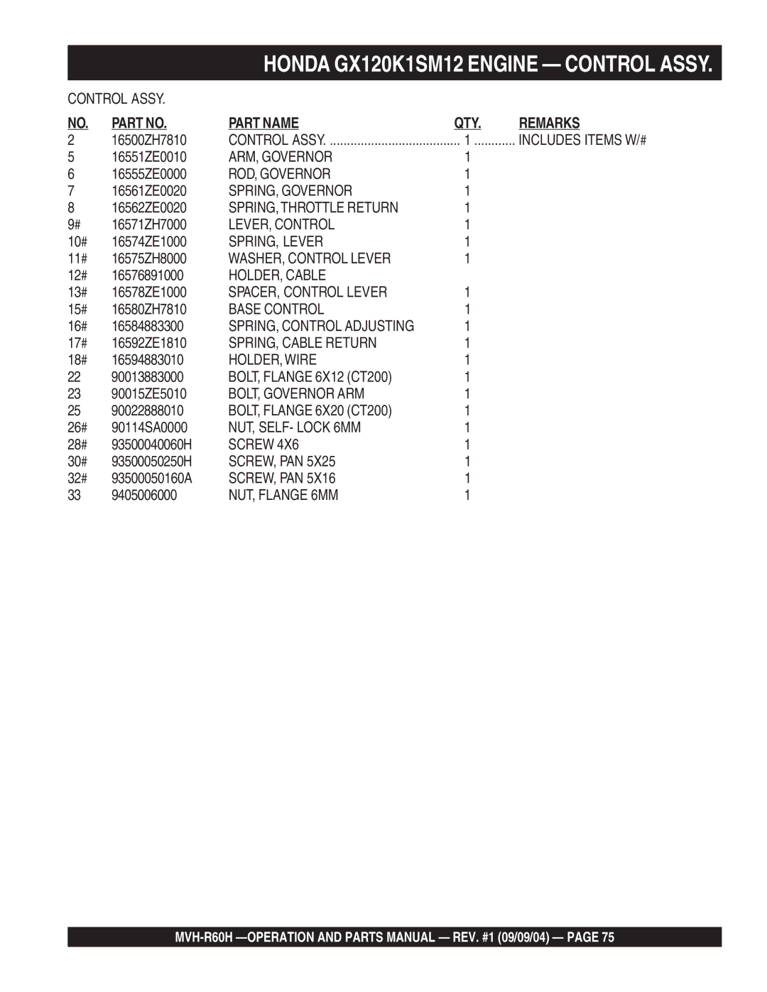 Multiquip MVH-R60H manual ARM, Governor 