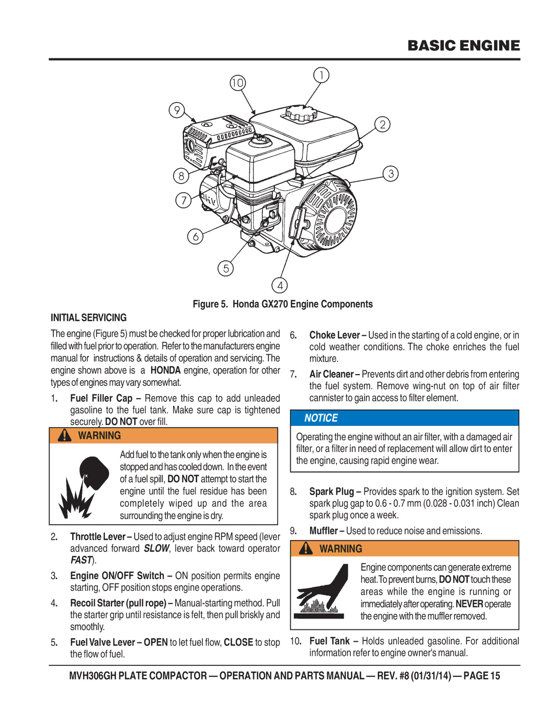 Multiquip MVH306GH manual Basic Engine, Honda GX270 Engine Components 