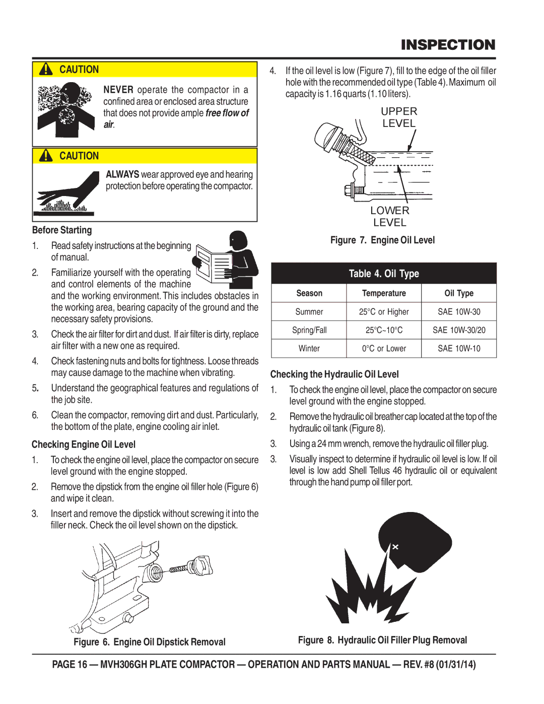 Multiquip MVH306GH manual Inspection, Before Starting, Checking Engine Oil Level, Checking the Hydraulic Oil Level 