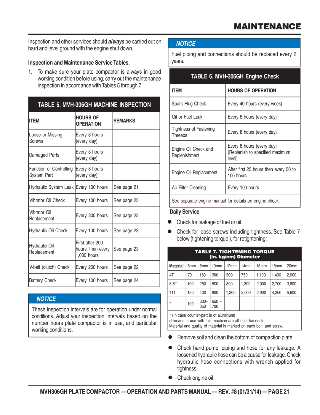 Multiquip MVH306GH manual Inspection and Maintenance Service Tables, Daily Service 