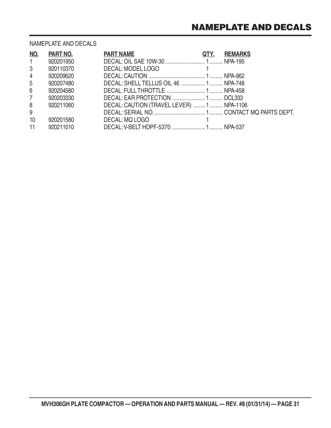 Multiquip MVH306GH manual Decal Model Logo, Decal MQ Logo 