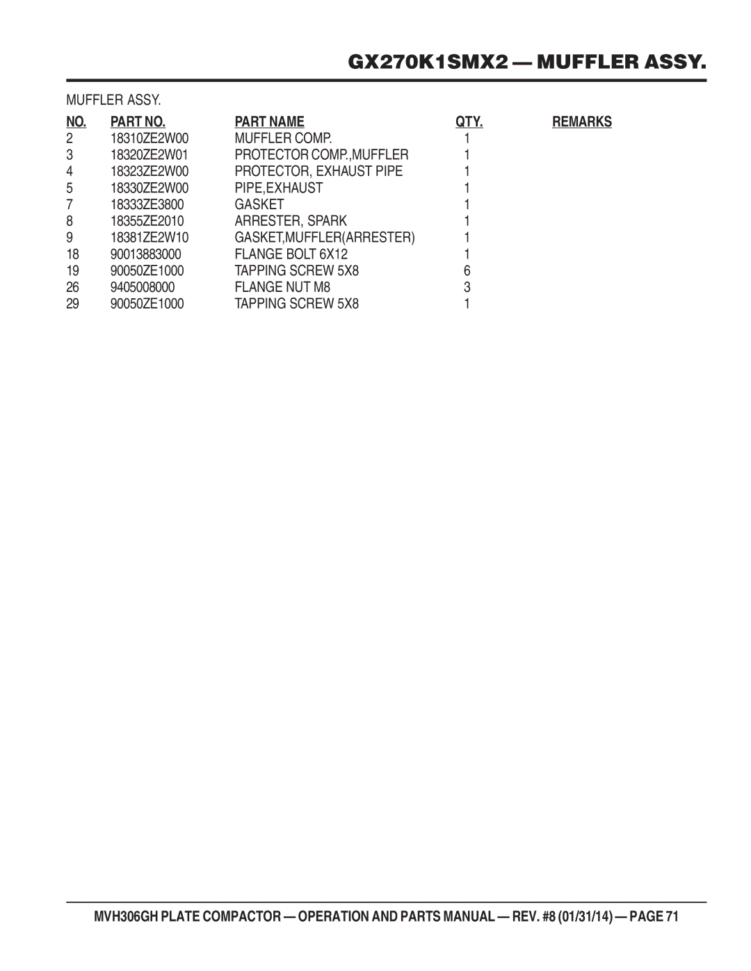 Multiquip MVH306GH manual Muffler Comp, PROTECTOR, Exhaust Pipe, Pipe,Exhaust, Gasket, ARRESTER, Spark, Tapping Screw 