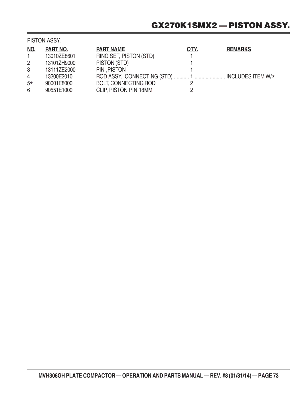 Multiquip MVH306GH manual Ring SET, Piston STD, Pin ,Piston, BOLT, Connecting ROD, CLIP, Piston PIN 18MM 