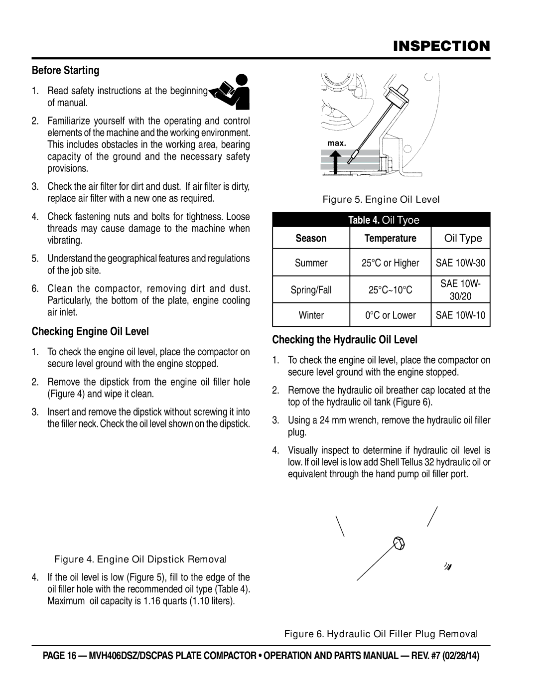 Multiquip MVH406DSZ, MVH406DSCPAS manual Before Starting, Checking Engine Oil Level, Checking the Hydraulic Oil Level 