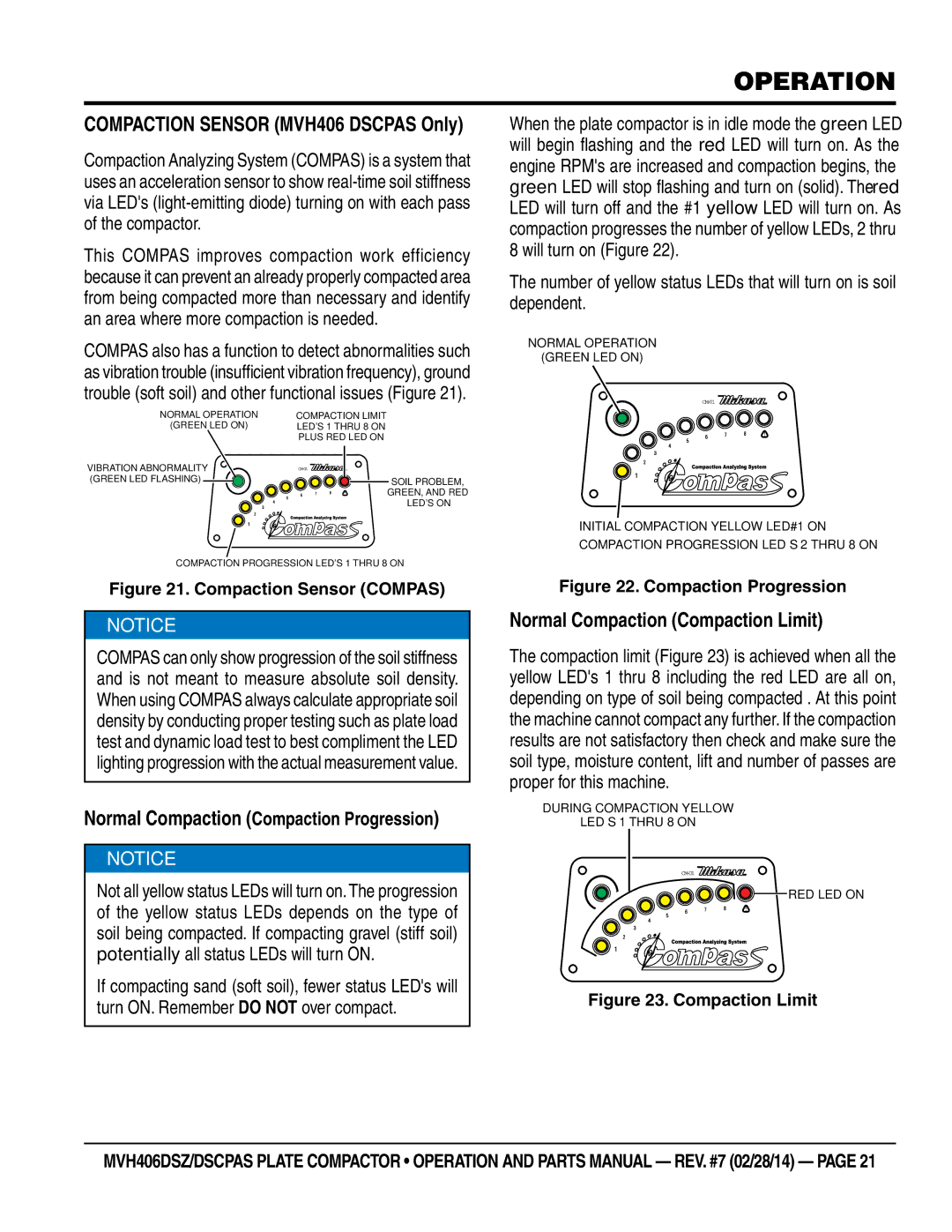 Multiquip MVH406DSCPAS, MVH406DSZ manual Normal Compaction Compaction Limit, Compaction Sensor MVH406 Dscpas Only 